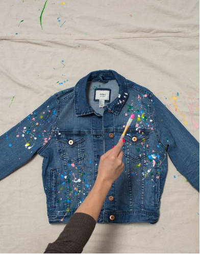 Тестирование акриловых и текстильных красок на дениме